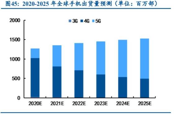 中商產業(yè)研究院預測，2025年我國數(shù)控機床產業(yè)規(guī)模將達4056億元。