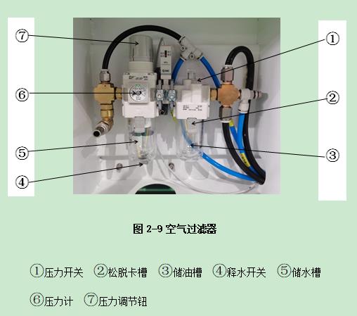 普拉迪加工中心操作指南手冊(cè)：第二章 安裝調(diào)試機(jī)床